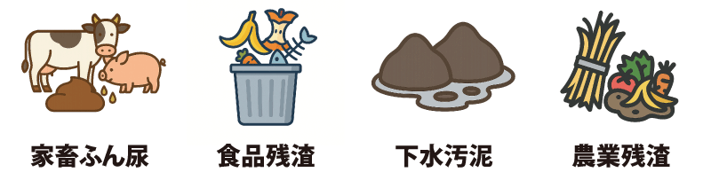 バイオガスの主な原料