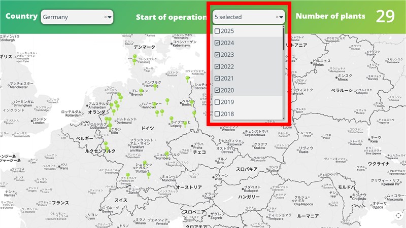 稼働開始したプラントの時期