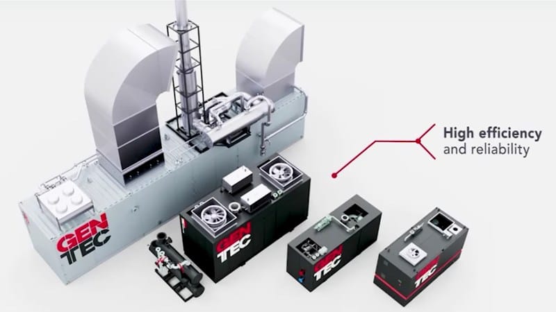 GENTEC CHP Czech