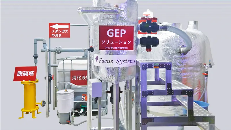 RUMENプロジェクト　スーパーでの実証実験