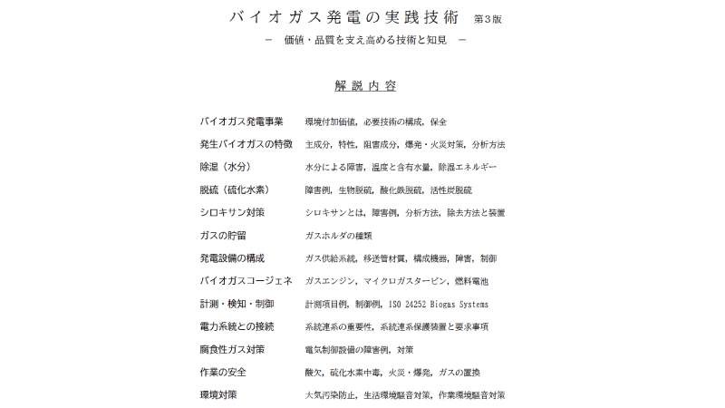 全15章の構成　脱硫・シロキサン対策・CHPから安全管理まで